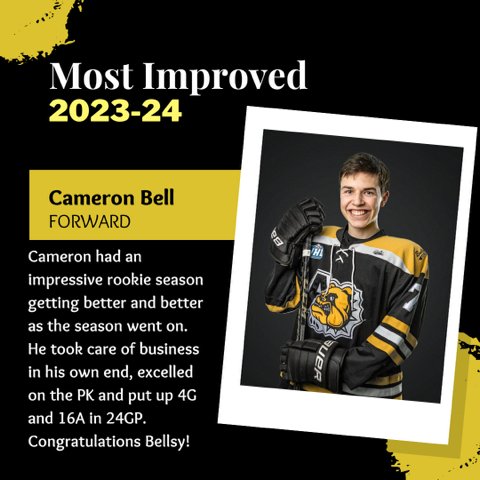 Antigonish AA Munro Jr B Bulldogs tweet media