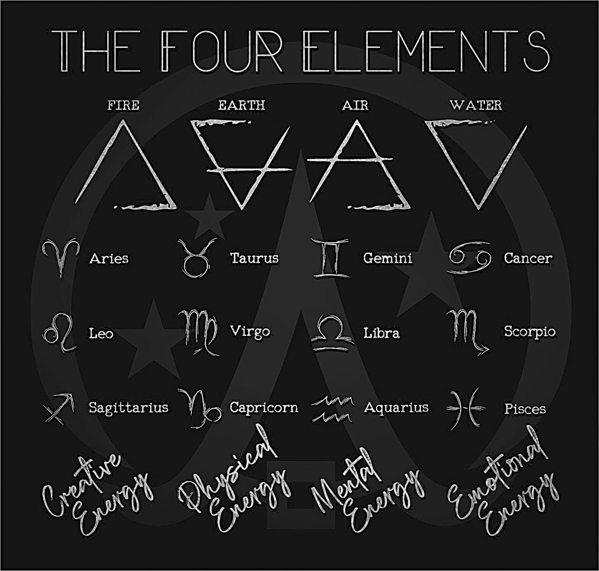 WiccaAcademy's tweet photo. What's Your Element? Do You Feel This Is Accurate?
#solitarywitch #eclecticwitch #wiccaacademys #pagansofinstagram #crystalwitch #witches #witchesofig #hedgewitch #naturewitch🔮🌙 #occult #witch #witchcraft
Visit https://t.co/Gs7MVufz1Y to learn more! https://t.co/iOsTkFvOI3