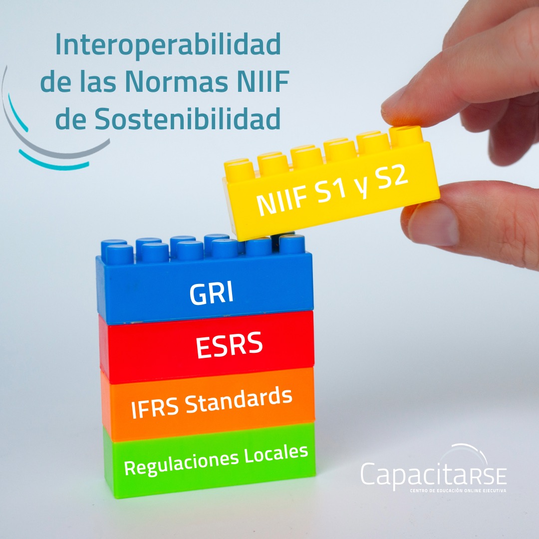 CapacitaRSE's tweet photo. Hoy en nuestro blog, una nueva entrada sobre la Interoperabilidad de las Normas #NIIFSost S1 y S2 https://t.co/DhxyV1KYle ¡no dejes de revisarlo! #sostenibilidad https://t.co/Zeir8vHslj