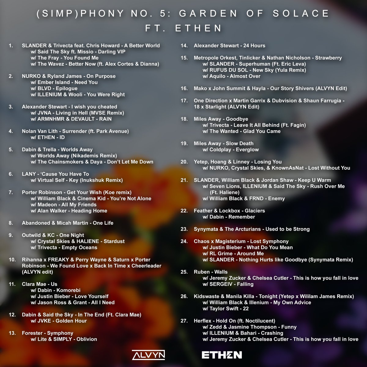 Hope you guys are loving (simp)phony no. 5: garden of solace ft. <a href="/ethenmusic/">ETHEN</a> as much as we loved making it! 

Here’s the tracklist 😊

Shoutout <a href="/rheyaravioli/">rheya</a> for this beautiful cover 😍