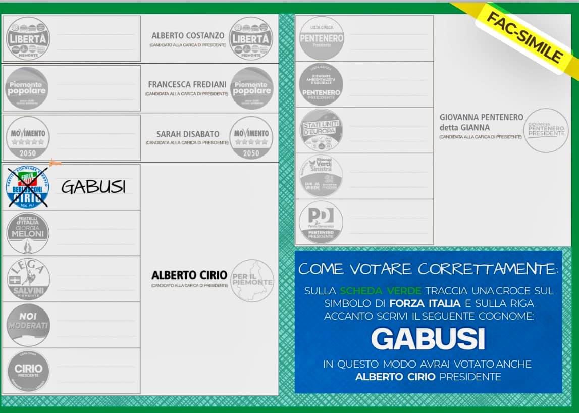 Marco Gabusi tweet media