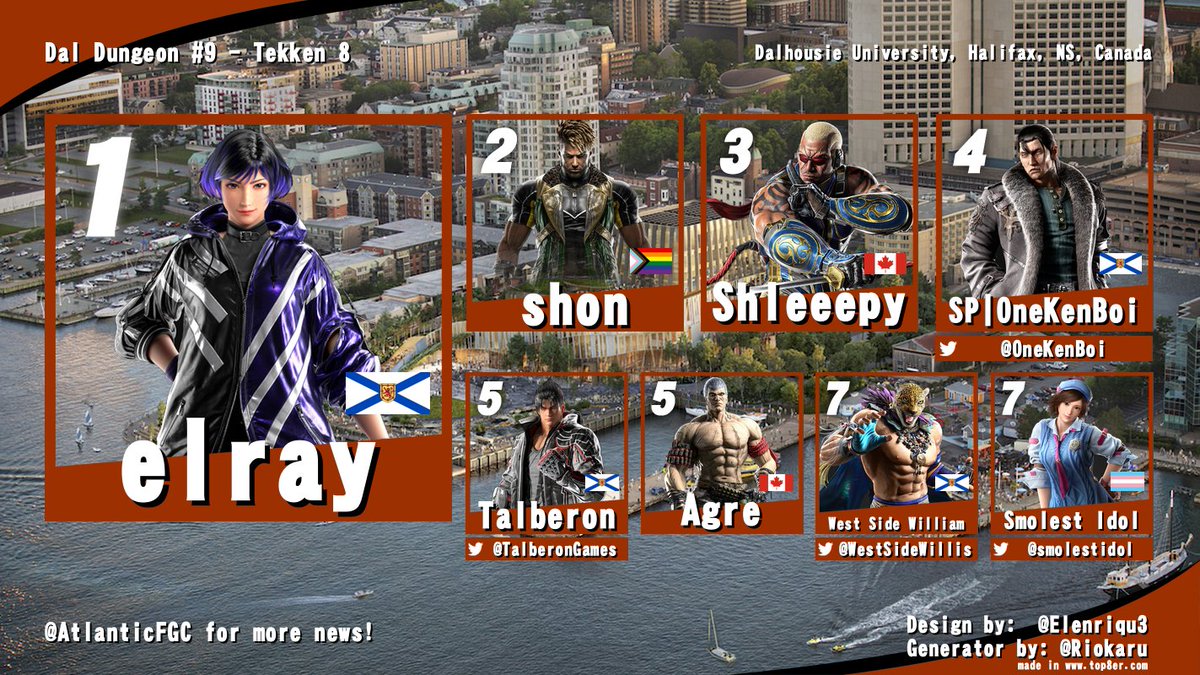 AtlanticFGC's tweet photo. Tonight's local results from Halifax, NS! 
Dal Dungeon #9 
Great to see the Hali folks come out in FORCE to support some awesome local FGC! Hopefully this a good sign for future build up of big numbers heading into the summer season and eventually... @kingsofhali 7 🙏🙏🙏🙏🙏 https://t.co/whKV3aacXI
