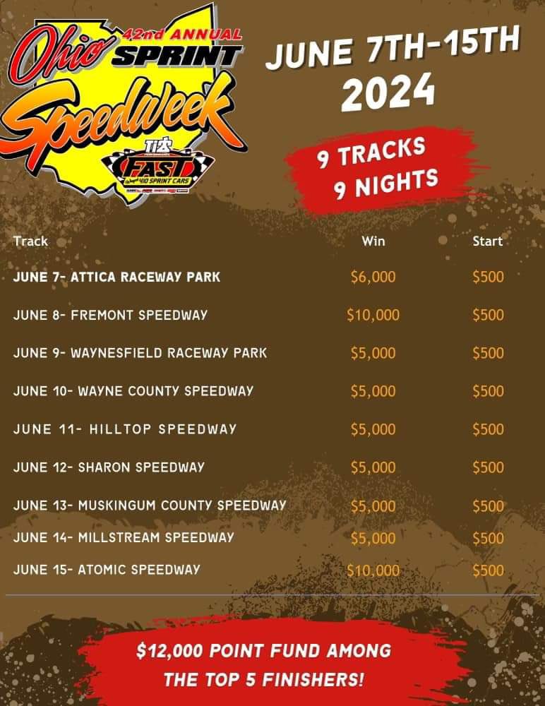 Roll call! Who all will be joining us for the <a href="/FASTseries/">FAST Series</a> #OhioSpeedweek opener tomorrow night?? Which driver are you most excited to see?