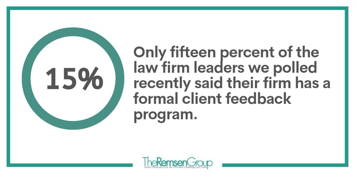 Does your firm regularly solicit client feedback? Only 15% of the law firm leaders we polled said their firm has a formal client feedback program. Find more benchmarking data in our recent webinar on #LawFirmMarketing here: 
managingpartnerforum.org/index.cfm/webi… #LawFirms #managingpartners