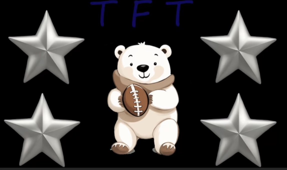 Official North Star Football Account tweet media