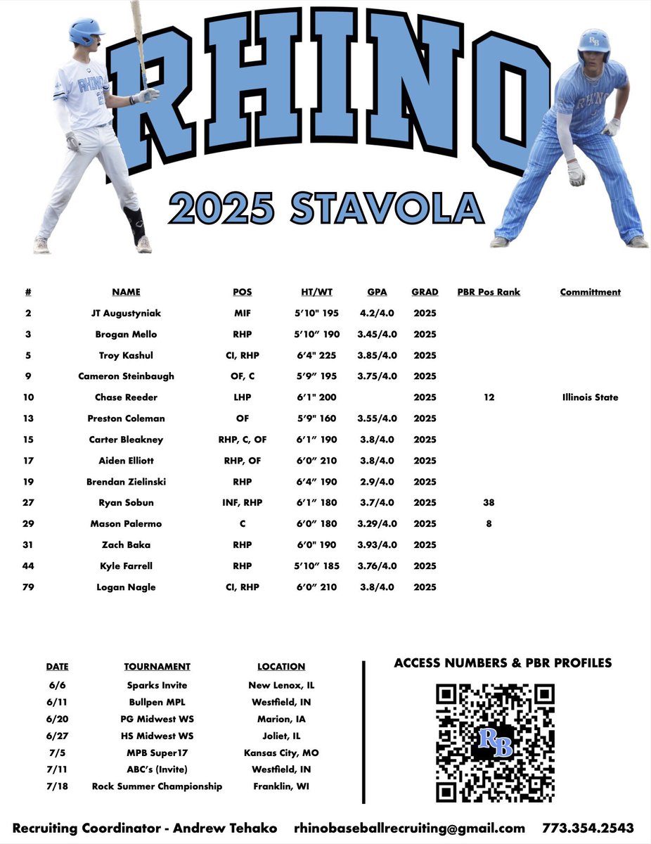 17u Sparks Invite
<a href="/RhinoBaseball/">Rhino Baseball</a> 
<a href="/RBstavola2025/">RhinoStavola2025</a>