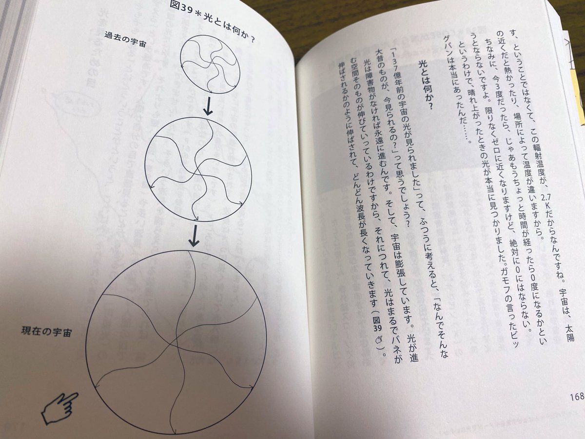 @narady1120 私も兼用のつもりで買いましたが、うちの息子は当分出番が無さそうです😂これは雑談ですが、息子は一緒に買った2〜4枚目画像のこちらの本を読んでました。 