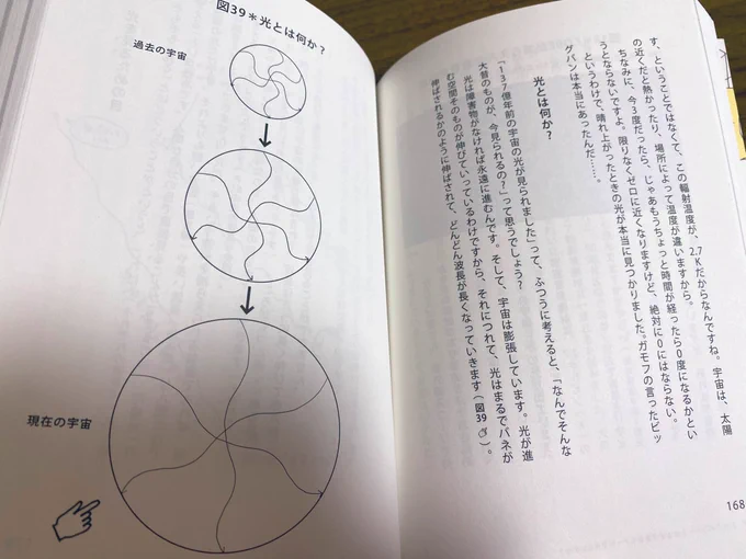 @narady1120 私も兼用のつもりで買いましたが、うちの息子は当分出番が無さそうです😂これは雑談ですが、息子は一緒に買った2〜4枚目画像のこちらの本を読んでました。 