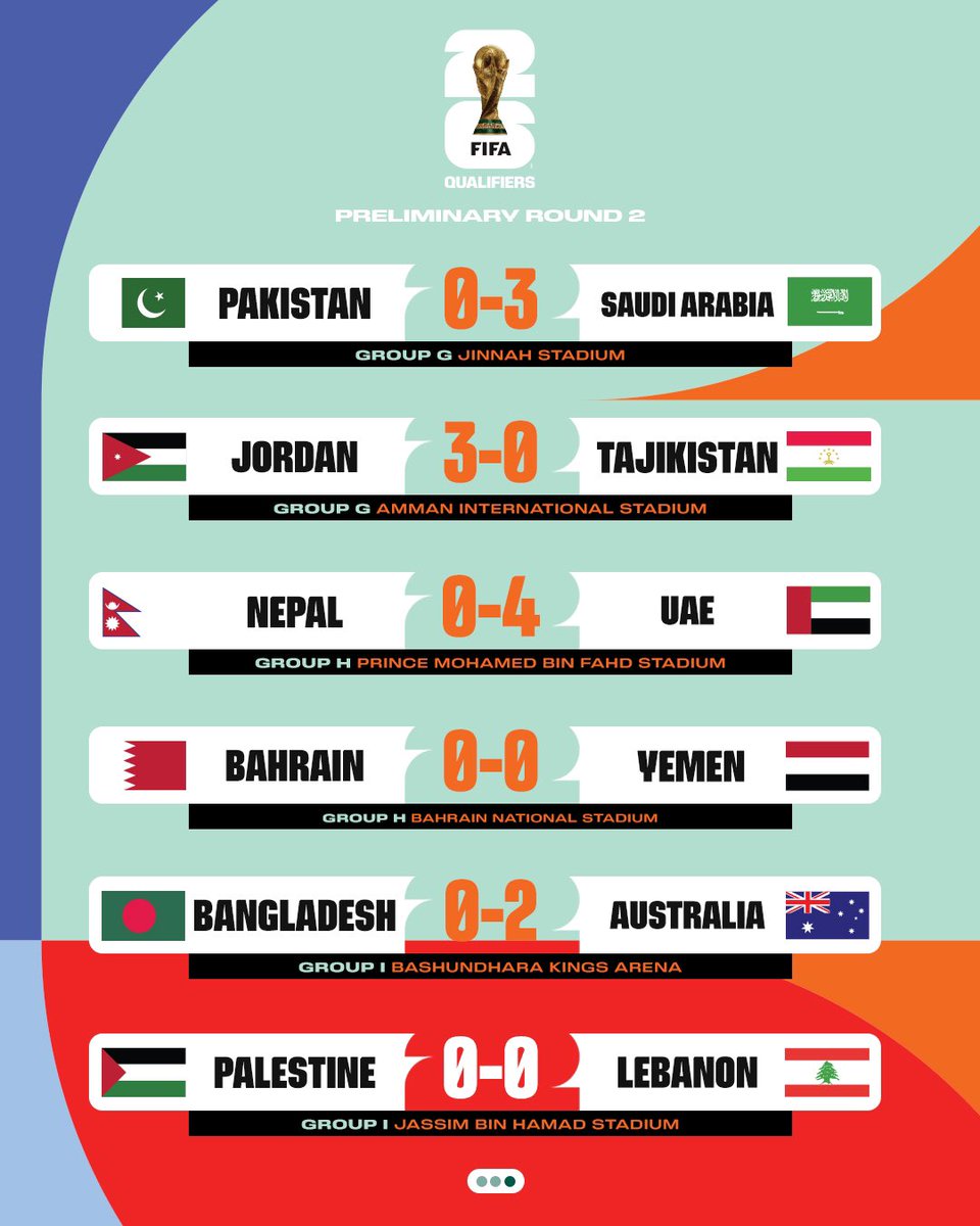 FIFAワールドカップ26アジア2次予選 兼 AFC #アジアカップ