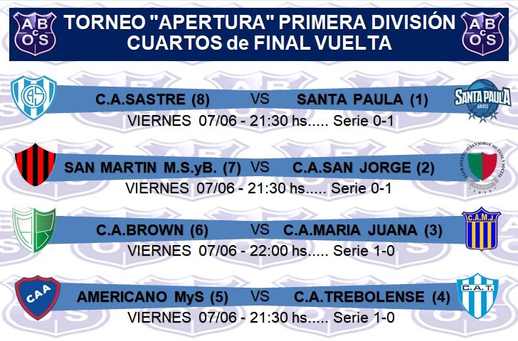 OESTE SANTAFESINO - APERTURA -
Se definen los segundos juegos de Cuartos de Final, en caso de ser necesario terceros, se juega el domingo 9.