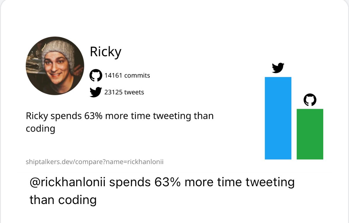 Ricky tweet media