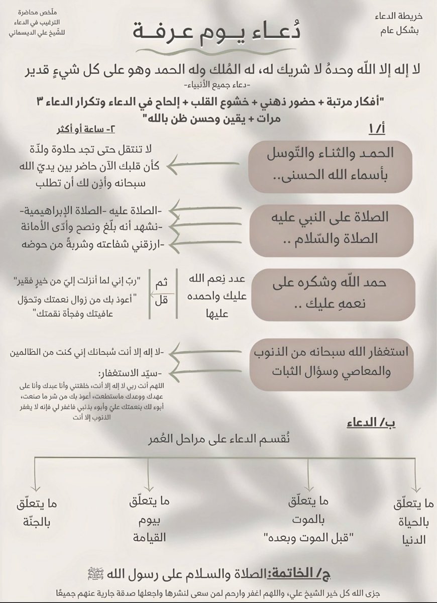 a__72x's tweet photo. #يوم_Iلجمعة 
🤍 https://t.co/taNH1lwTPs