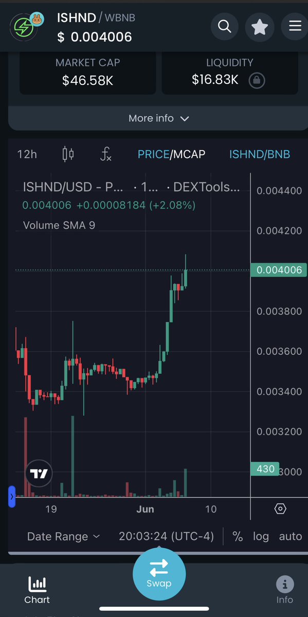 BitcoinBabys tweet media