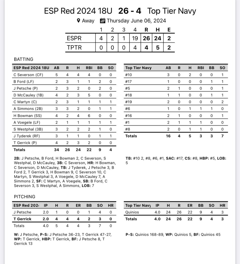 MS Baseball Recruiting tweet media