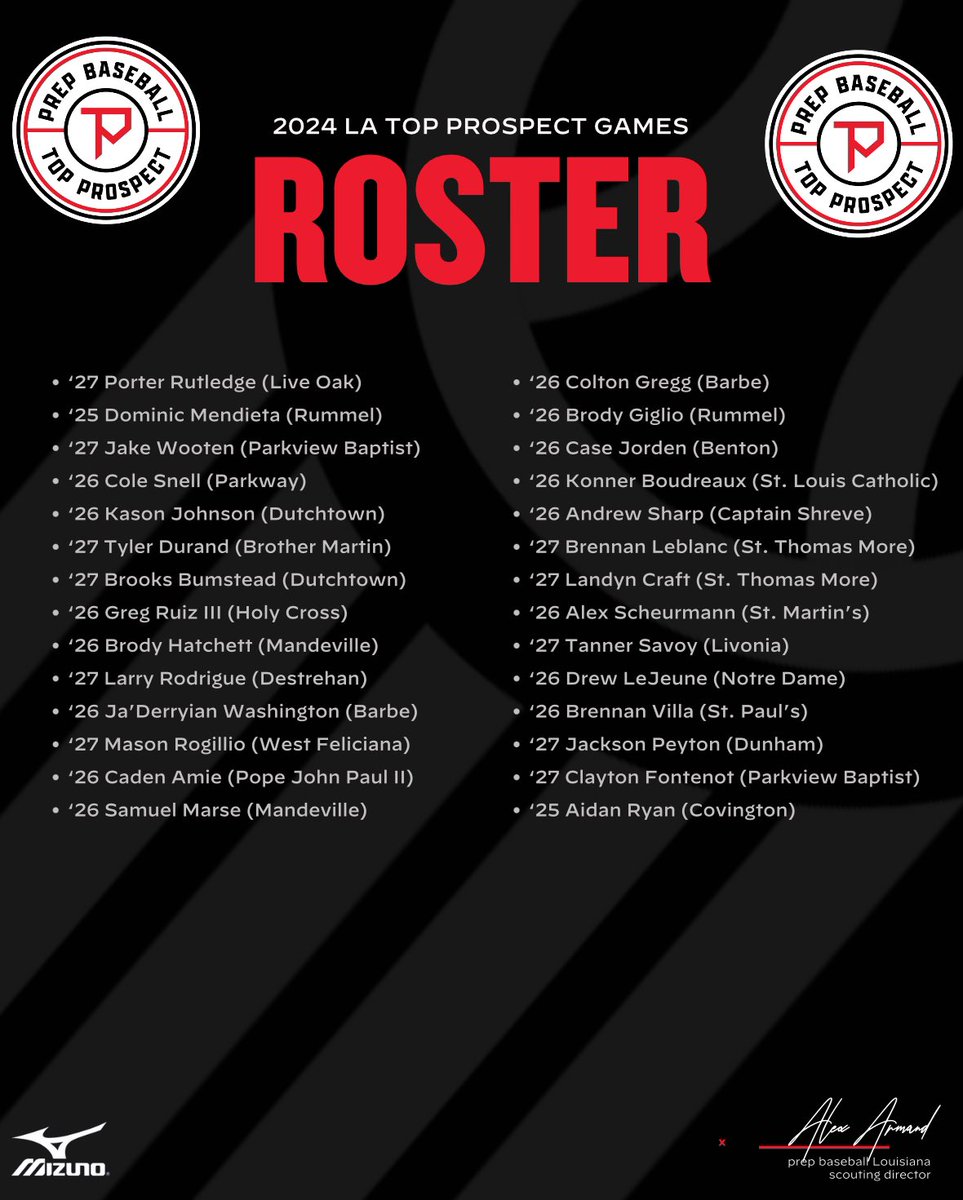 ‼️ 𝟮𝟬𝟮𝟰 𝗟𝗔 𝗧𝗼𝗽 𝗣𝗿𝗼𝘀𝗽𝗲𝗰𝘁 𝗚𝗮𝗺𝗲𝘀 𝗥𝗼𝘀𝘁𝗲𝗿 ‼️

Over 1️⃣0️⃣0️⃣ of the state’s best prospects will meet next week on June 11th at <a href="/RaginCajunsBSB/">Louisiana Ragin’ Cajuns® Baseball</a> for this year’s Top Prospect Games. Check out the full roster ⤵️. #BeSeen

<a href="/AlexArmandPBR/">Alex Armand</a>

🖇️ loom.ly/WpK1drU