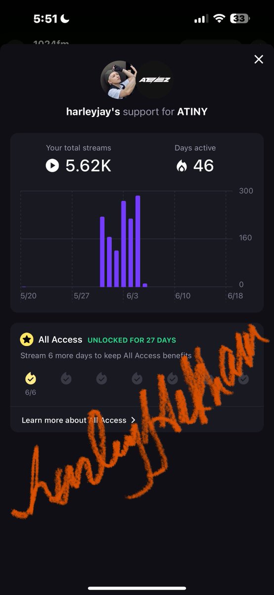 HarleyJArkham's tweet photo. @global_choisan Streaming proof day 1 6/6
#Stream_Work https://t.co/TZuhPXfSGh
