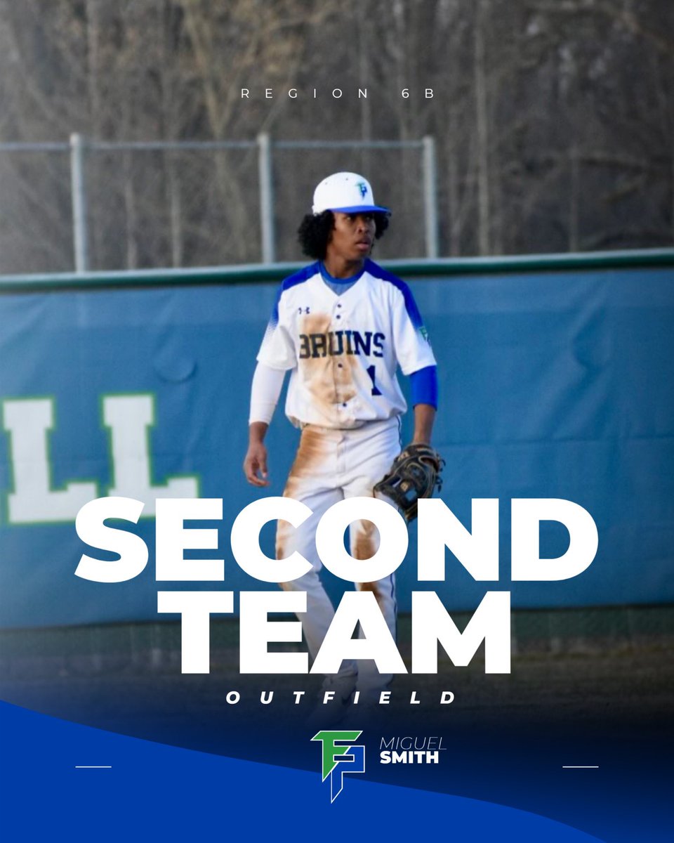 Forest Park Baseball (@baseballfpbruin) on Twitter photo Congratulations to Miguel Smith on being named Regional 2nd Team Outfielder!!!
#DefendtheDen
<a href="/MiguelSmithhh/">Miguel Smith</a> Congratulations to Miguel Smith on being named Regional 2nd Team Outfielder!!!
#DefendtheDen
<a href="/MiguelSmithhh/">Miguel Smith</a>