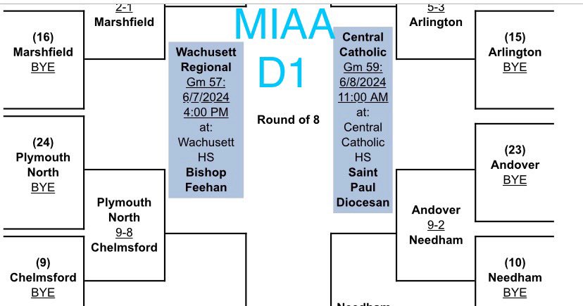 NE Shockwave tweet media