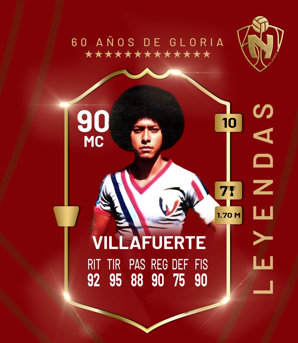 El 10 definitivo. El diferente, el distinto, EL CIELO. Leyenda, institución y piedra fundacional. Multicampeón, glorioso e ídolo. La pluma de nuestra historia, Don José Voltaire Villafuerte.

🎟️ De ahora en más, tendrá ENTRADA VITALICIA al estadio para ver al Único BiTricampeón