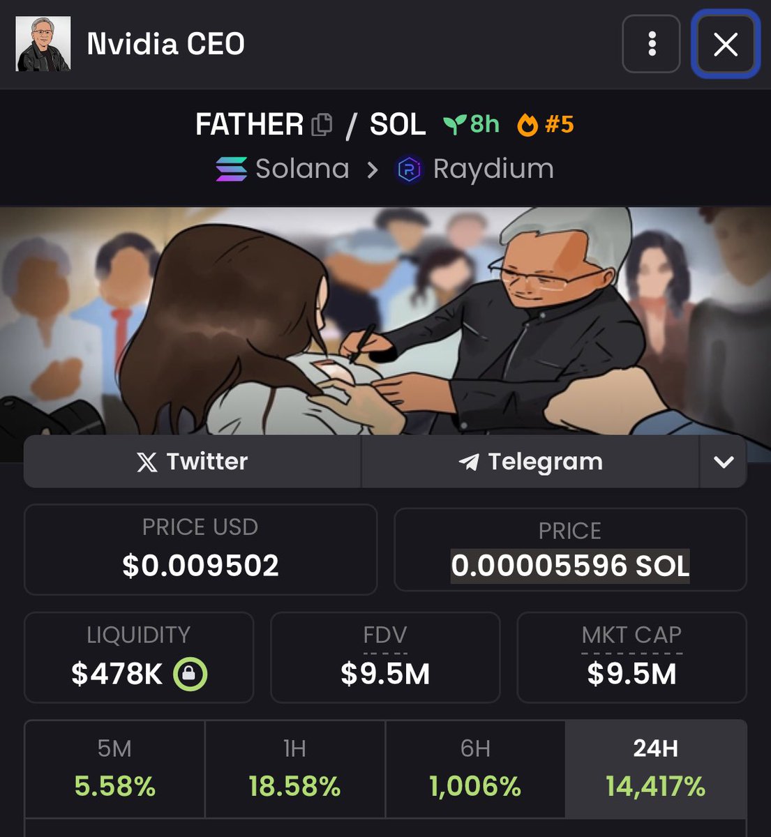 SiamCryptoReal's tweet photo. @Capital_Paragon members absolutely crushing it 🔥🔥

$FATHER called by the goat @xziqh at 145k mcap, now at 9.5mil 

65x 🤝

1sol invested at call now worth over 11k in just 8 hours https://t.co/MxDfmctYpc