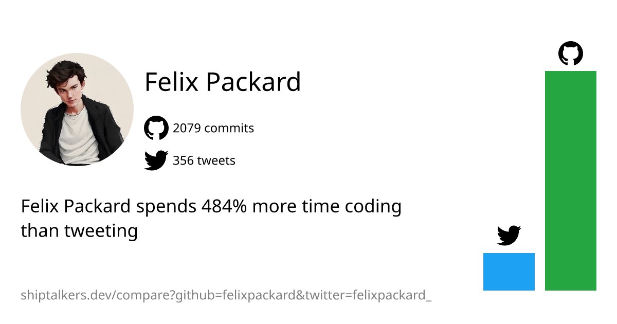 I see this as an overwhelming success