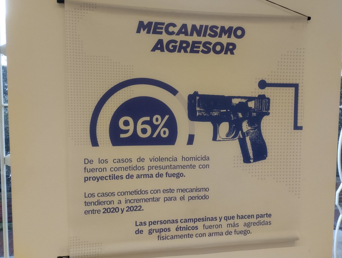 ACOOCobjecion's tweet photo. Los equipos de pedagogía, incidencia y comunicación de Acooc, acompañamos hoy el lanzamiento del juego #Arenga de @TembloresOng Juego diseñado para reconocer riesgos y pautas de autocuidado frente a las armas de letalidad reducida #AprenderJugando @LIMPALCOLOMBIA @Pacifistacol https://t.co/4sdZZmODUZ