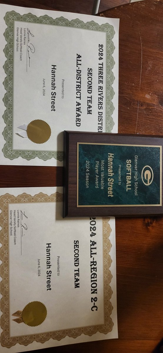 Second team all district for pitching,second team all region for shortop, and MVP for GHS.
<a href="/Bh2osoftball/">Bridgewater Softball</a> <a href="/CNUSoftball/">CNU Softball- 2022 National Champions</a> <a href="/FrostburgSB/">Frostburg Softball 🔴⚫🥎</a> <a href="/KingU_Softball/">King University Softball</a> <a href="/MEJWhite17/">Maggie Johnson White</a> <a href="/Vascrappers/">Va Scrappers</a> <a href="/AverettSoftball/">Averett Softball</a> <a href="/CatawbaSoftball/">🥎Catawba Softball🥎</a> <a href="/RandolphSB/">Randolph College Softball</a> <a href="/UVAWiseSB/">UVA WISE SOFTBALL</a> <a href="/SUHornets/">Shenandoah Hornets</a> <a href="/EHC_SB/">E&H Softball</a> <a href="/SoftballEMU/">EMU SOFTBALL</a>