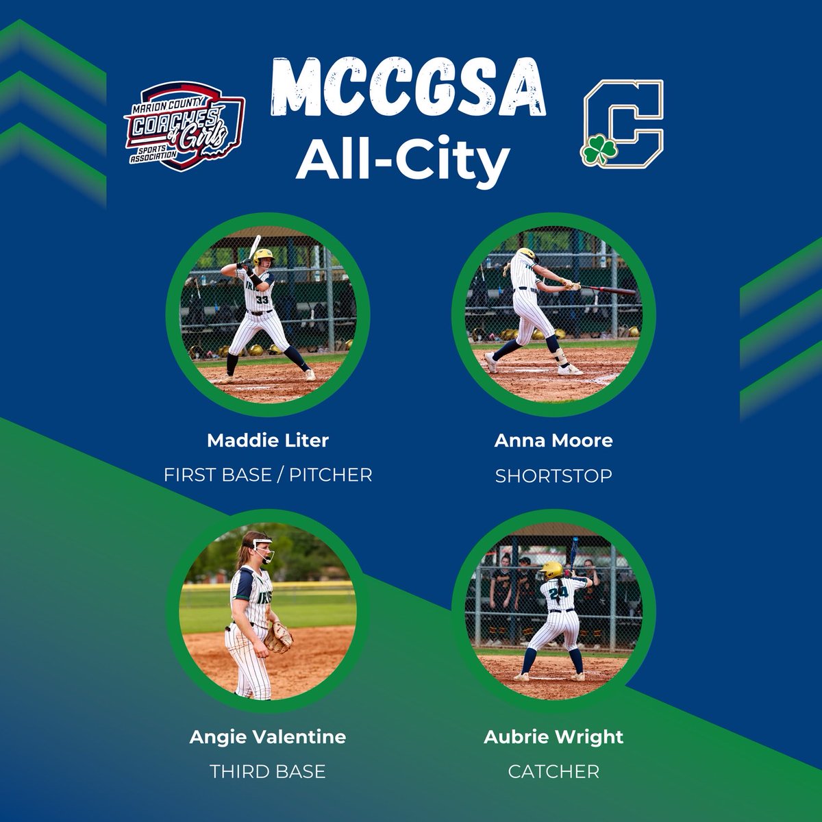 Play for the love of the game and each other…UNITY is STRENGTH! Congrats to ⁦<a href="/MaddieLiter/">Maddie_Liter</a>⁩ ⁦<a href="/anna_moore_06/">Anna Moore</a>⁩ ⁦<a href="/_angela3_3/">Angela Valentine</a>⁩ &amp; ⁦<a href="/_aubriewright_/">Aubrie Wright</a>⁩  for being named All-City by the MCCGSA.