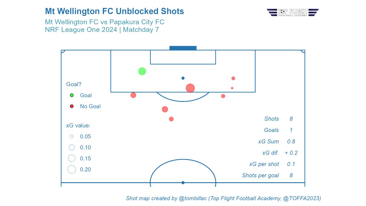 Thomas Billac tweet media