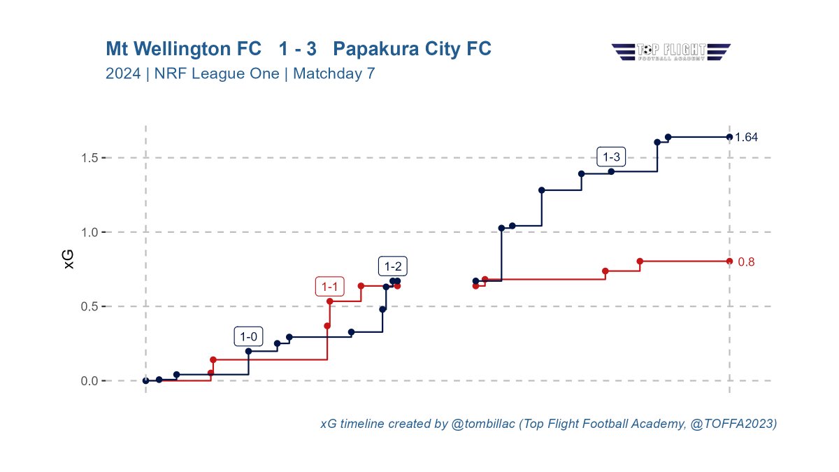 Thomas Billac tweet media