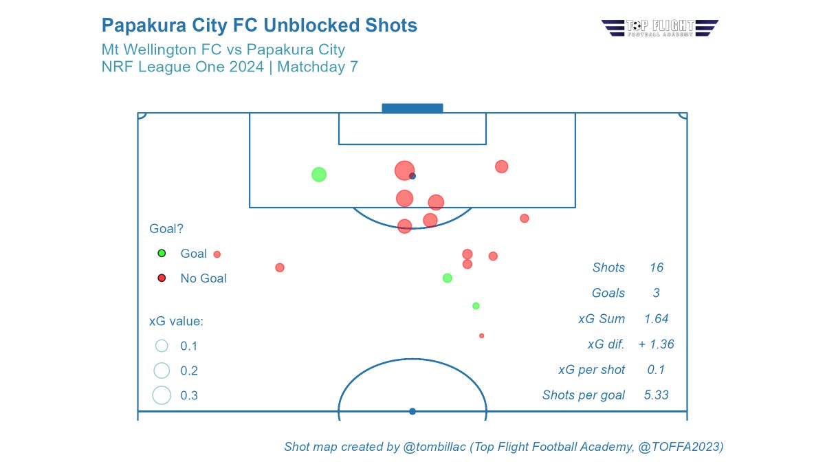 Thomas Billac tweet media