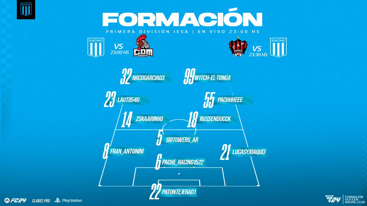 eRacingReserva's tweet image. PRIMERA DIVISION IESA | LIGA

Fecha 9
⏰23:00HS 
🆚 @CDMoroneSports

Fecha 10
⏰23:30HS 
🆚 @PatronatoeSp_

#VamoAcademia