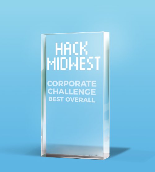 Hack Midwest tweet media