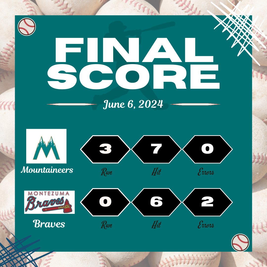 Massanutten Mountaineers tweet media