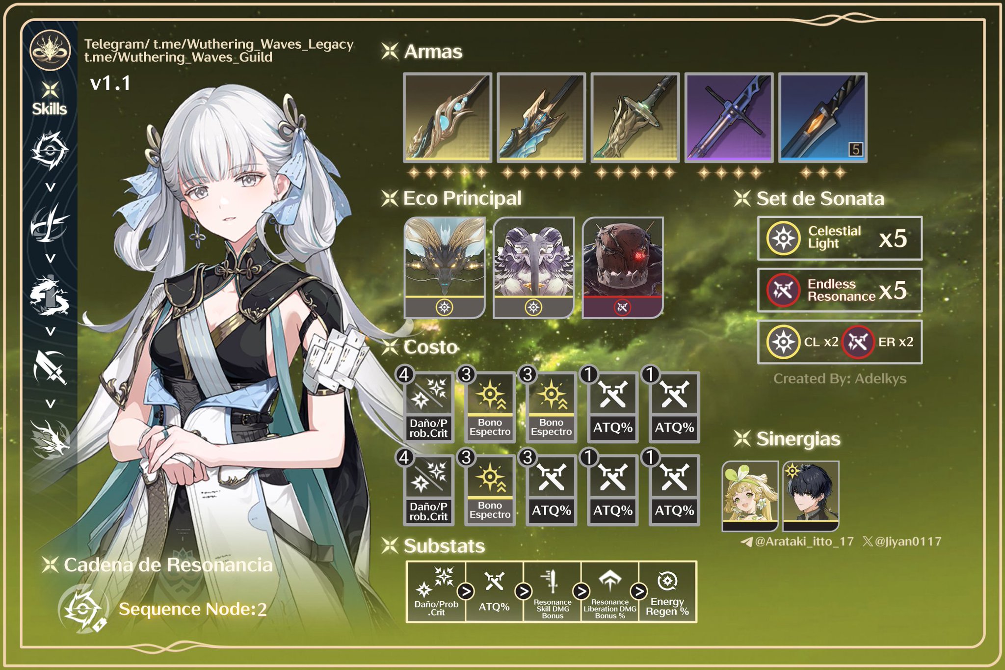 Wuthering Waves Legacy on X: &ldquo;✦ Wuthering Waves Síguenos en 