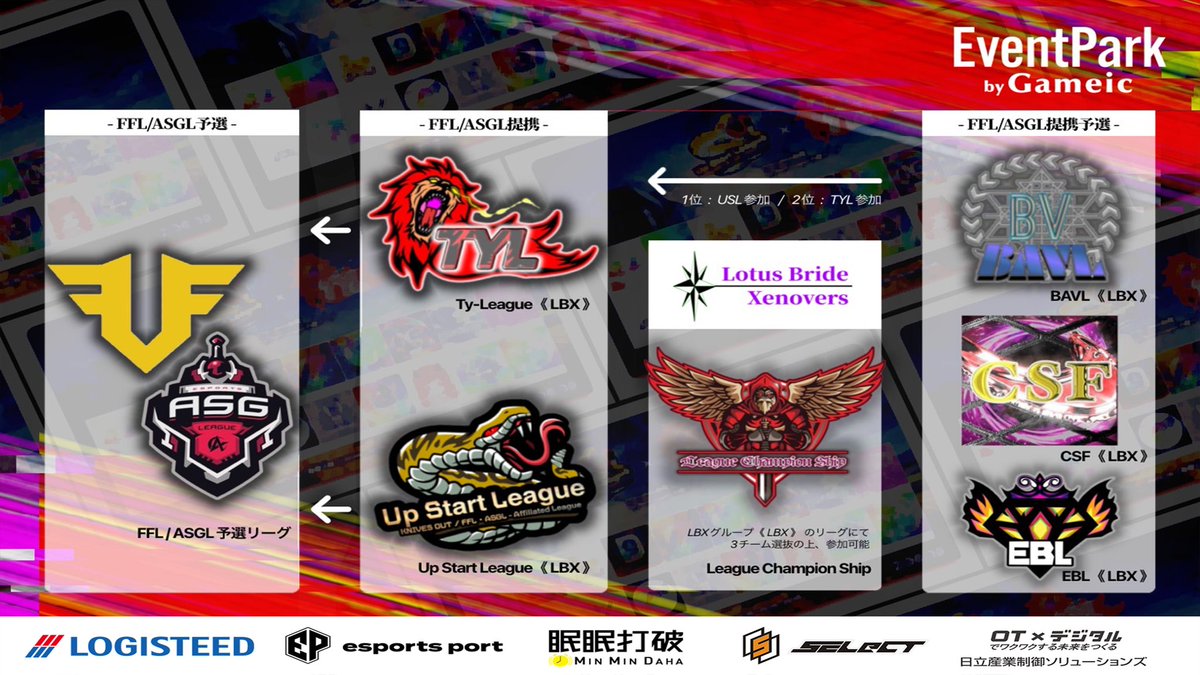 𝗖𝗦𝗙 𝗟𝗲𝗮𝗴𝘂𝗲公式〚荒野行動公認大会｜𝗟𝗖𝗦提携〛 tweet media