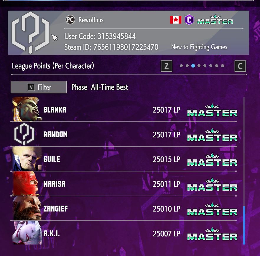 Rewolfnus4305's tweet photo. @StreetFighter finally got master for everyone including random! Love this game! https://t.co/Icv40wppSI