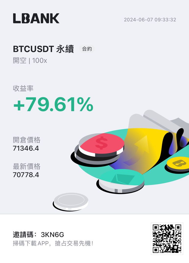 SplendidYears's tweet photo. 昨日btc做空思路验证，btc71400/71200空单利润图。 https://t.co/fpDyZ2EbfH