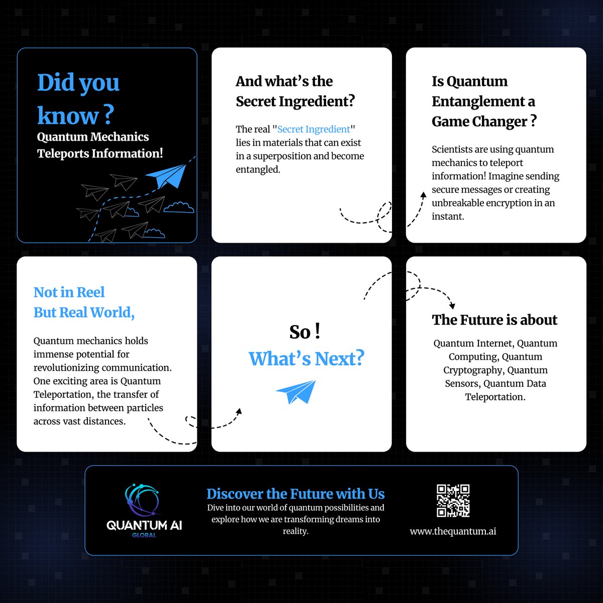 Let's dive into the Quantum Future.

#QuantumSensors  #QuantumComputing #QuantumInternet #QuantumData #QuantumTeleportation