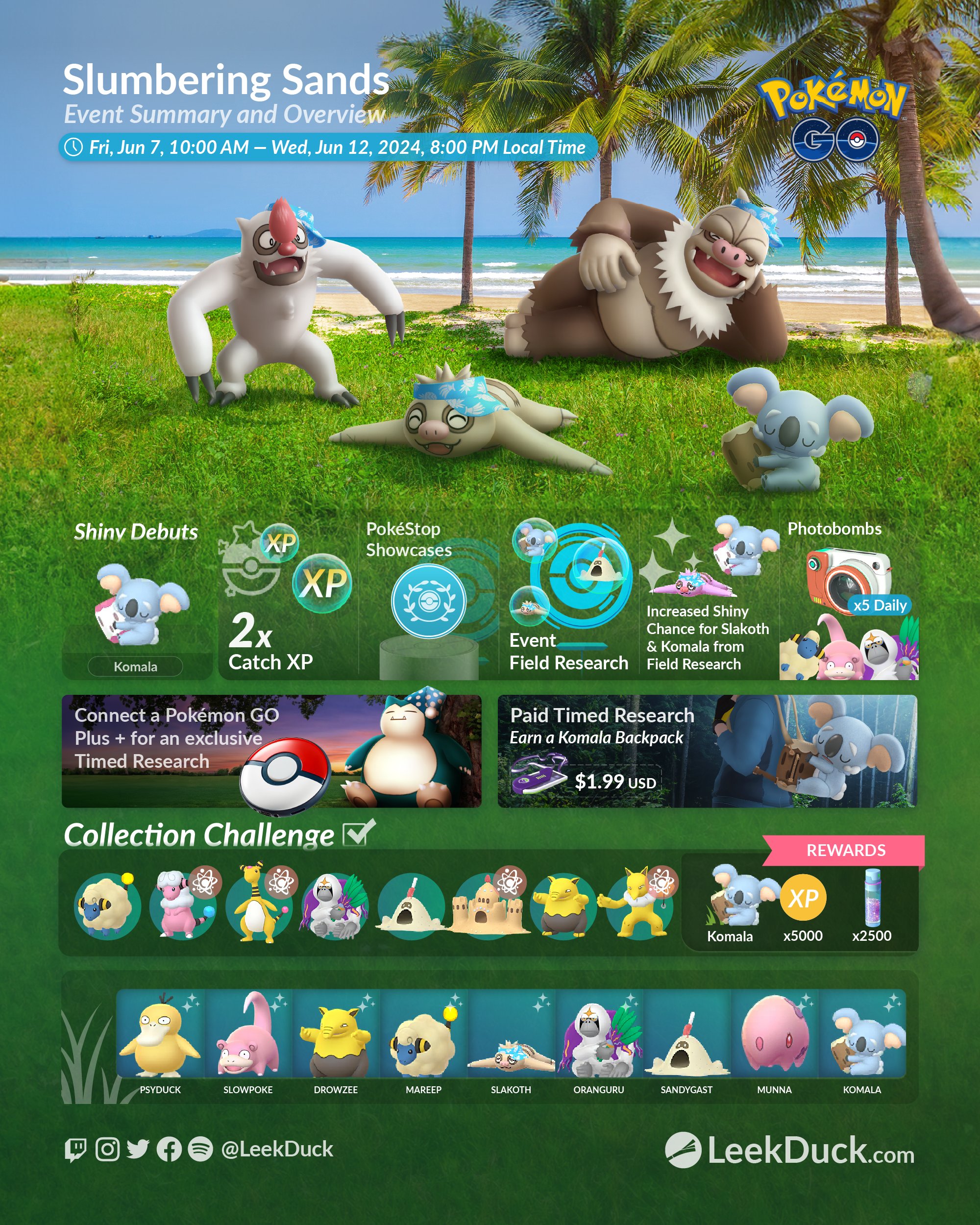 Leek Duck 🦆🤝👖 on X: &ldquo;Slumbering Sands - Event Overview Full 