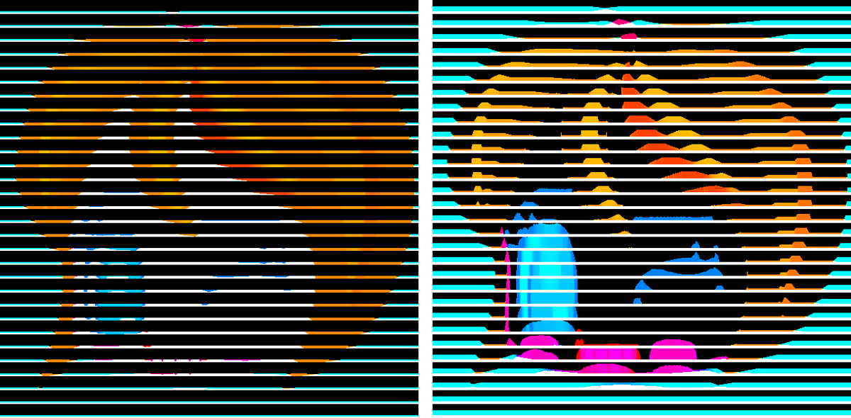 The posted image is spatially divided into black content, white