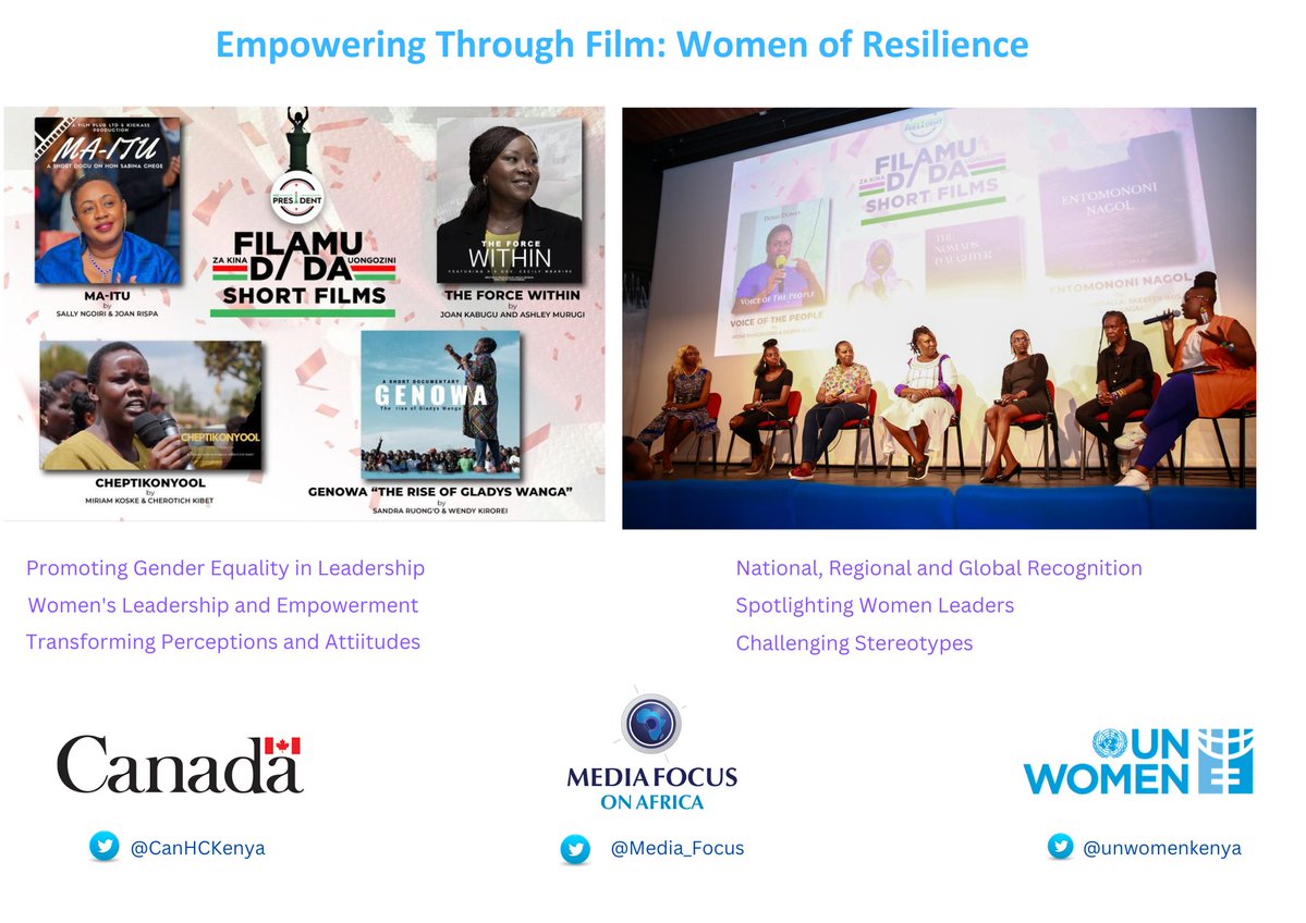 UN Women Kenya (@unwomenkenya) on Twitter photo ✨Did you know?
The Filamu Dada Initiative is amplifying the voices of Kenyan women leaders through powerful documentaries.
Supported by <a href="/unwomenkenya/">UN Women Kenya</a> & funded by <a href="/CanHCKenya/">Canada in Kenya, Somalia and Uganda</a>,🇨🇦 Filamu Dada promotes #genderequality in #leadership.
Our article has more 👉shorturl.at/LDyDP ✨Did you know?
The Filamu Dada Initiative is amplifying the voices of Kenyan women leaders through powerful documentaries.
Supported by <a href="/unwomenkenya/">UN Women Kenya</a> & funded by <a href="/CanHCKenya/">Canada in Kenya, Somalia and Uganda</a>,🇨🇦 Filamu Dada promotes #genderequality in #leadership.
Our article has more 👉shorturl.at/LDyDP