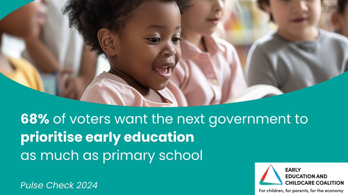 📢NEW REPORT: Our annual Pulse Check explores voter attitudes towards early education &amp; childcare. 

The public wants to see early years prioritised, places AND funding boosted, and policies that support parents to balance work &amp; parenting

Read it here👉 earlyeducationchildcare.org/pulse-check