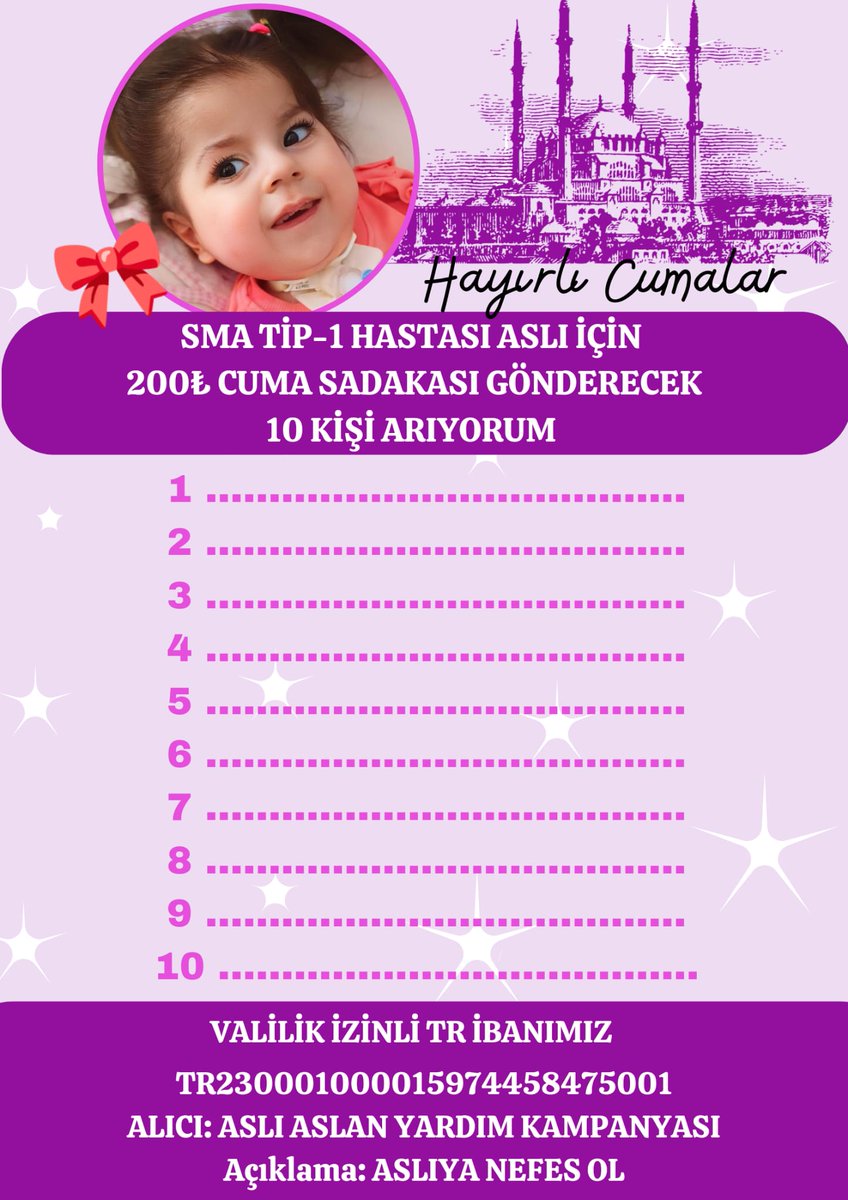 asliya_nefes_ol's tweet photo. BİR SADAKADA BİN BELAYI DEF EDER.

HAYIRLI CUMALAR

SMA TİP-1 HASTASI ASLI İÇİN 200₺ CUMA SADAKASI GÖNDERECEK GÜZEL YÜREKLİ İNSANLAR ARIYORUZ.

VALİLİK İZNİ BİTİYOR ASLI KIZIMIZIN SON BİR DESTEK OLUR MUSUNUZ? https://t.co/k8OsN70vwQ