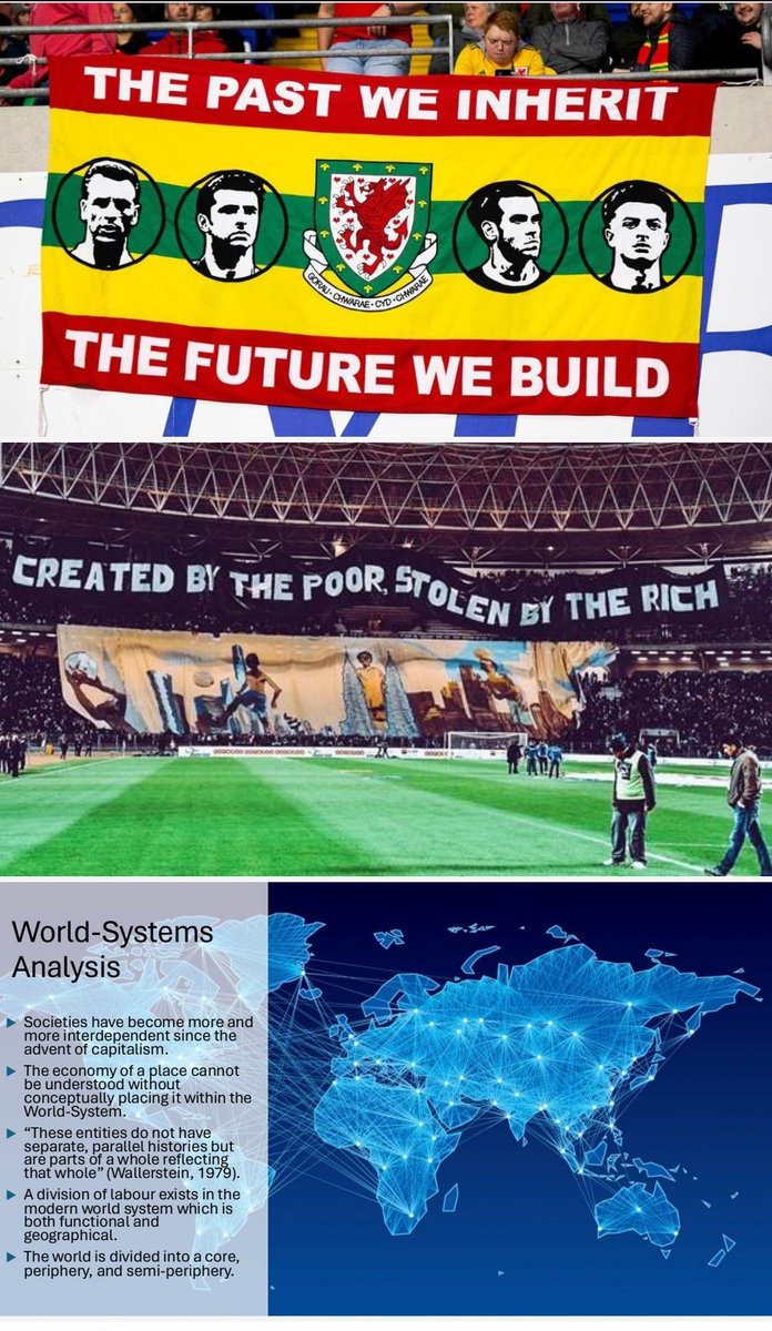 walespolecon's tweet photo. I will be presenting at the International Football History Conference today. Looking forward to listening to some excellent-sounding presentations. Mine looks at the similarities between the wider capitalist world-system and the footballing world-system. Sneak peak 👇 #footycon https://t.co/6KeX7n9HLx