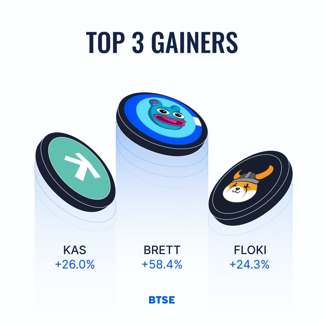 BTSE_Official's tweet photo. Taking the spotlight this week 🚀

$BRETT - @BasedBrett 
$KAS - @KaspaCurrency 
$FLOKI - @RealFlokiInu 

Discover more cryptos on #BTSE: 📈💎
https://t.co/74bheJeZuL https://t.co/jD0OkT8Mby