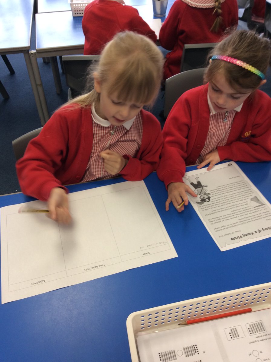Y1CRA's tweet photo. Back to school with a bang! Y1 have had a brilliant week. #workinghard  #English  #maths #seeingourfriends https://t.co/cmtboEpzIE