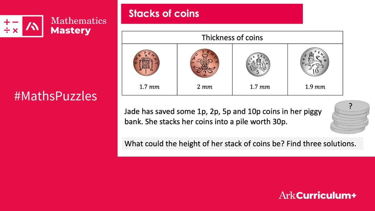 MathsMastery's tweet image. Your LKS2 pupils will have fun learning with this Mathematics Mastery Primary puzzle.

Find out how the @EducEndowFoundn is helping schools to join and save ‘stacks of coins’ too with its subsidy!

Learn more today: ow.ly/AAR150S4kP8

#primary #pupilprogress #mathspuzzles