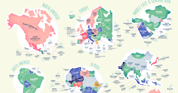cadcorp's tweet photo. This is a fascinating #FridayMapFun from @BrilliantMaps : The most common dreams by country. Their map shows the most frequently searched dreams by country and categorised by theme such as human body, animals & nature, relationships, and money & objects https://t.co/3H9LErnAZk https://t.co/x42K9ifmdM