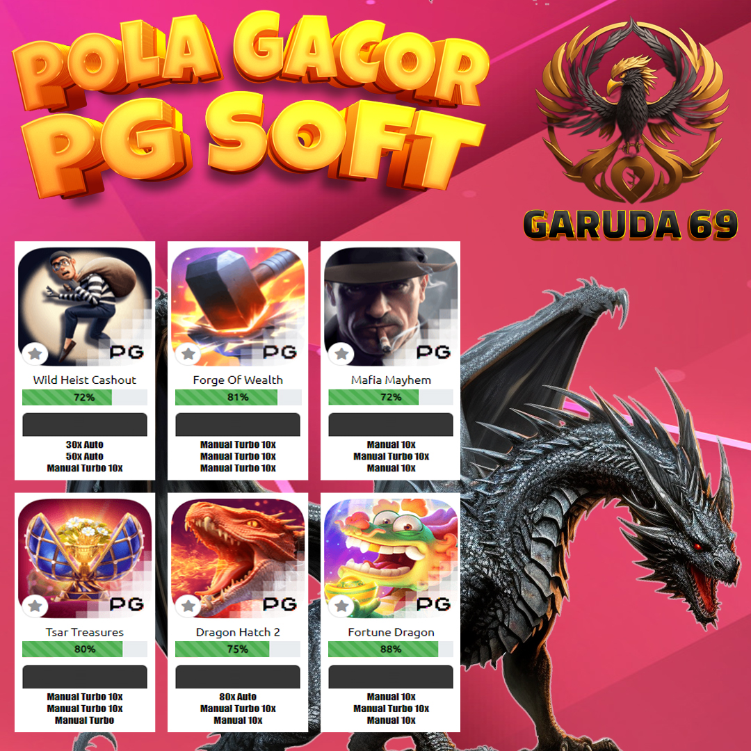 ofcGaruda69's tweet photo. 🐦‍⬛Pola Gacor VIP Terbaru Hari Ini dari GARUDA69🐦‍⬛

Mau POLA terupdate seperti ini di akun Bosku ?
UPGRADE AKUN ANDA MENJADI VIP

cek pola lainnya di
klik link di bio 
@ofcGaruda69

#garuda69
#slotgacor
#slotgacorhariini
#slothariini
#slotmaxwin
#polaslotgacor
#polagacorhariini https://t.co/IO1IYPy8VU